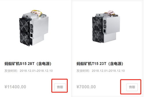 Advanced wholesale mining rig setup for maximum efficiency