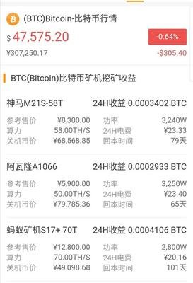 An intricate setup of a mining rig, showcasing the advanced components essential for efficient Bitcoin extraction