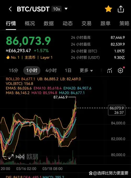 Ethereum mining operation